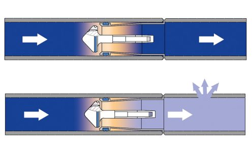 Operating Principle Pipelife Gas-Stop