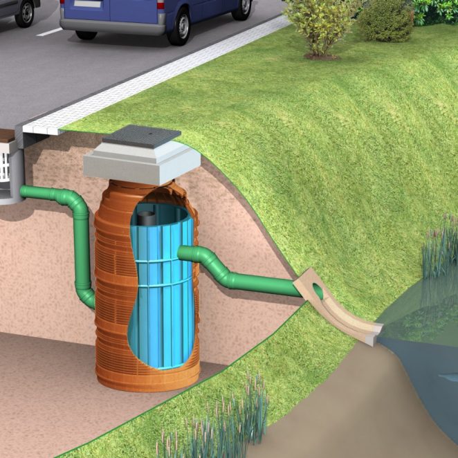 Hydrosystem 500 mit Anschluß an Wasser von Strasse