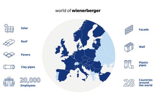 world of wienerberger solutions map