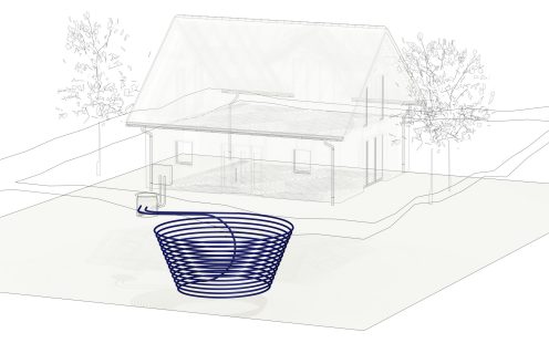 Pipelife HVAC groundsource collector basket trench
