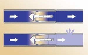 A visualization depicting the working principle of Pipelife Gas-Stop™  | Pipelife