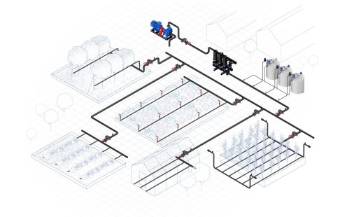 Infographic Irrigation System Setup