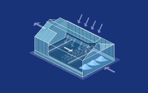 A visualization of the greenhouse-like drying facility where the sludge will be dewatered | Pipelife